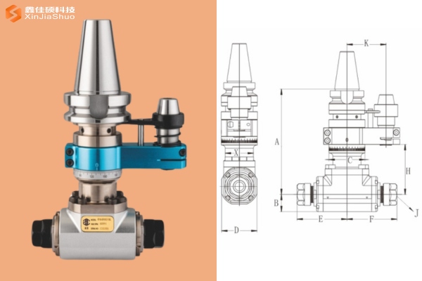 Double Output Angle Heads